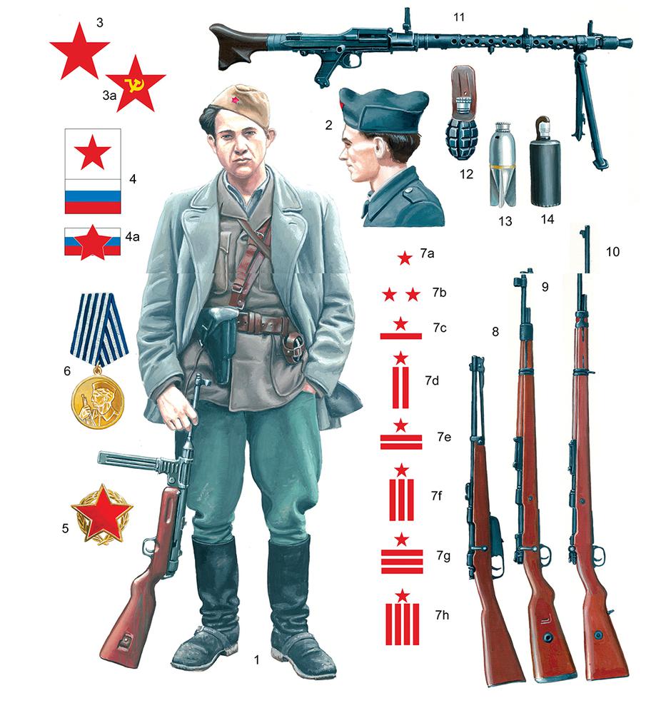 Partizan