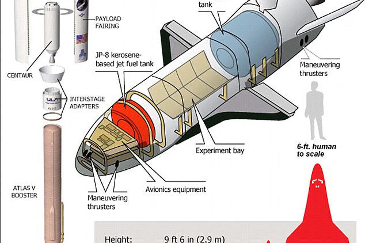 MiG-21