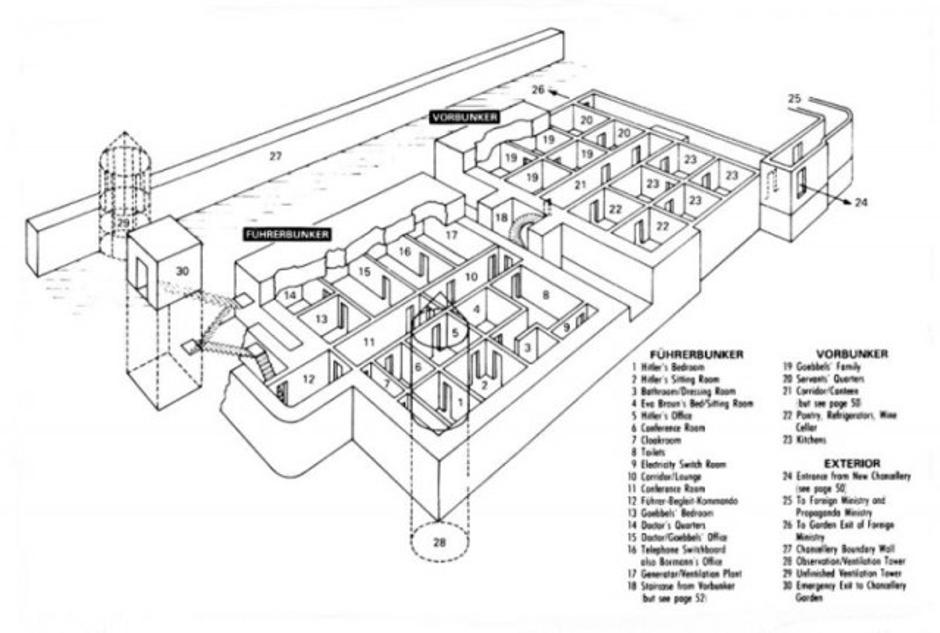 Bunker